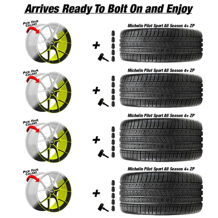 C8 Z06 E-Ray Renzo Forgedlite MC5 Custom Finish 20in wheel and Michelin Pilot Sport All Season 4 ZP tire package